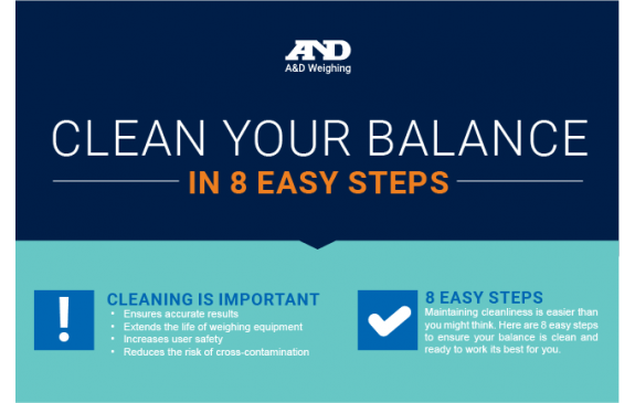 How to Clean a Balance Infographic