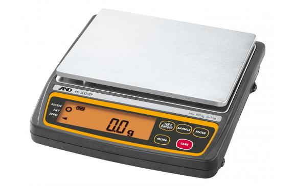 Hazardous Weighing