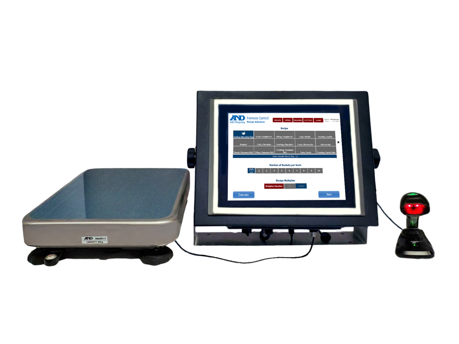 iTest Formula Control Batching Weighing system